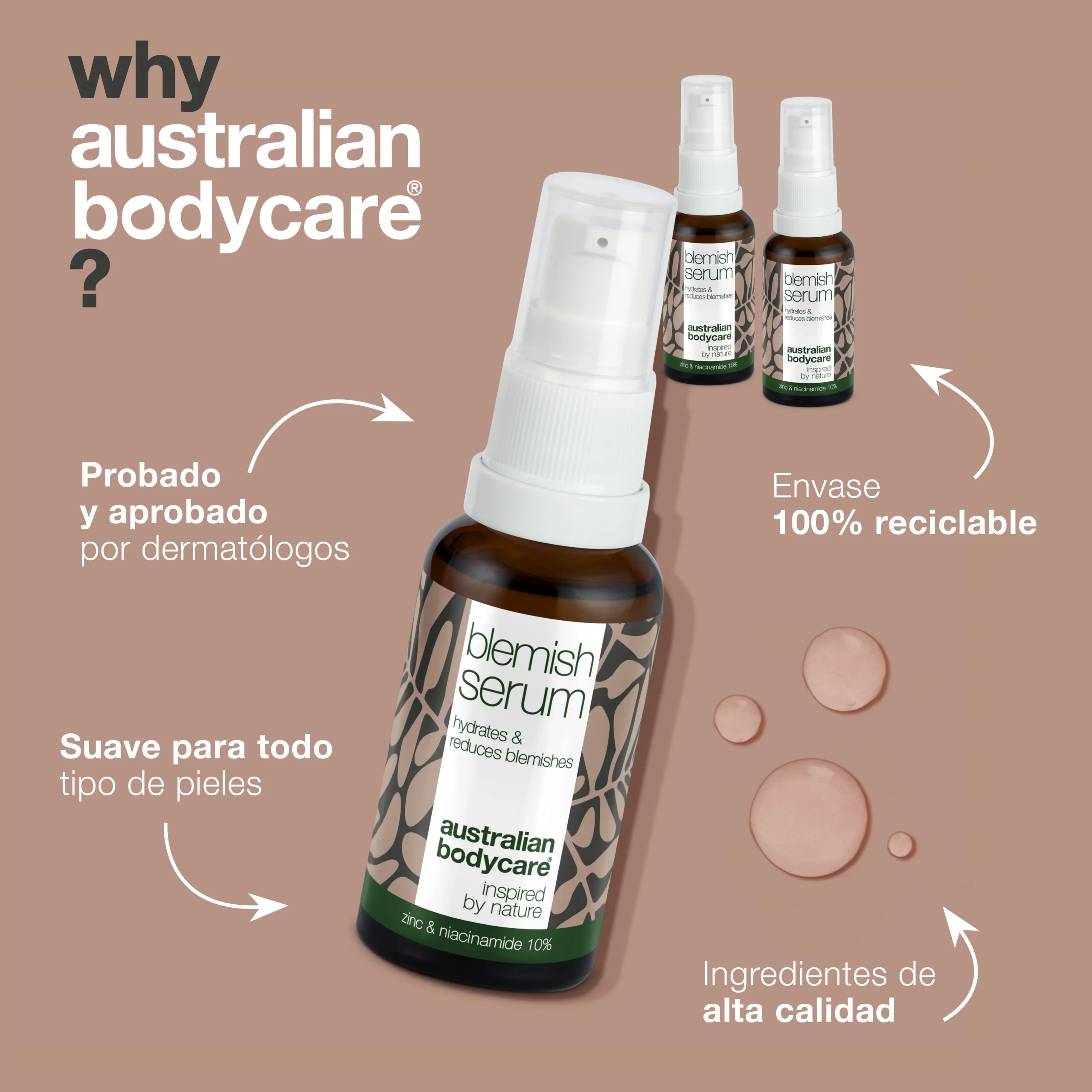 3 x Sérums de Niacinamida para granos y puntos negros — con Niacinamida 10%, Zink 1% y Aceite de Árbol de Té para pieles grasas con manchas. - Imagen 4