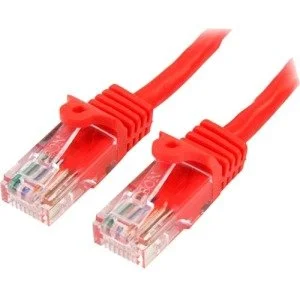 StarTech.com 45PAT1MRD Cable Patch Cat5e UTP sin Enganches RJ-45 Macho – RJ-45 Macho, 1 Metro, Rojo CAT5E ETHERNET RJ45 SNAGLESS