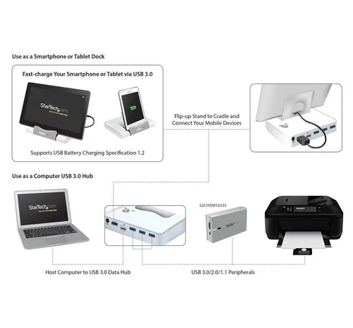 StarTech.com Concentrador USB 3.0 ST4300U3C1 de 3 Puertos – Hub con Puerto de Carga Rápida (2.1A) y Base para Laptops y Tablets con Windows – Capacidad de carga – Capacidad de Sincronización – USB 3.0 – 4 x USB – Blanco, Plata CONCENTRADOR USB 3.0 3 PUERTOSHUB CON PUERTO D CARGA RAPIDA PROMO - Imagen 7