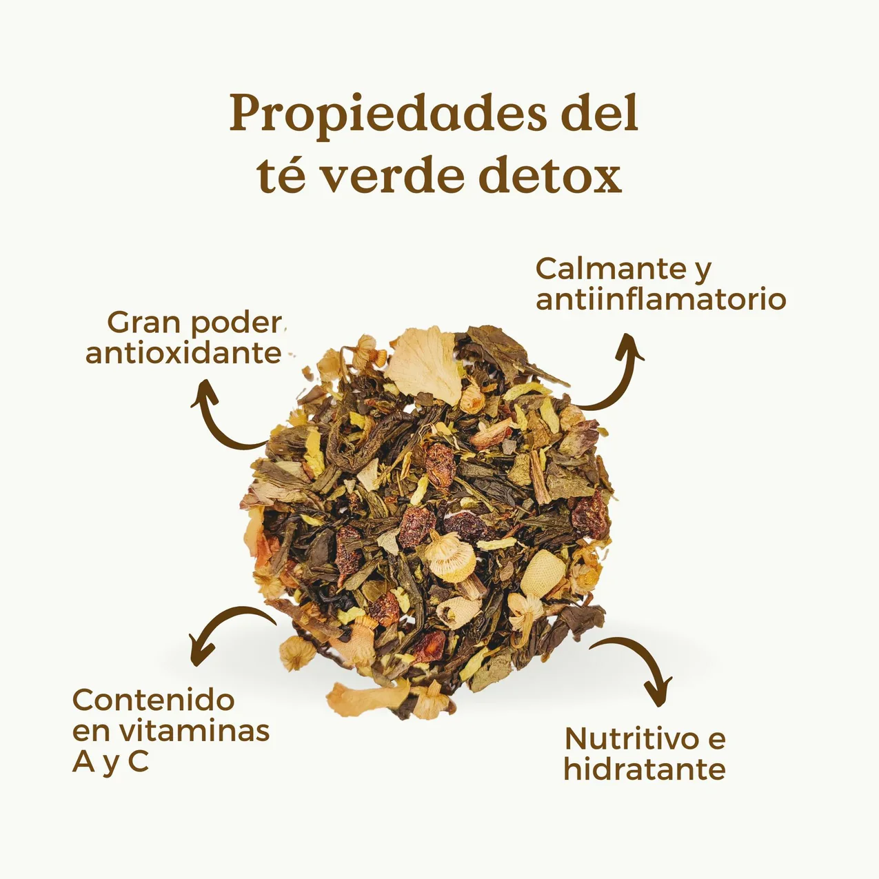 Té Verde Detox Ecológico 100g - Imagen 4