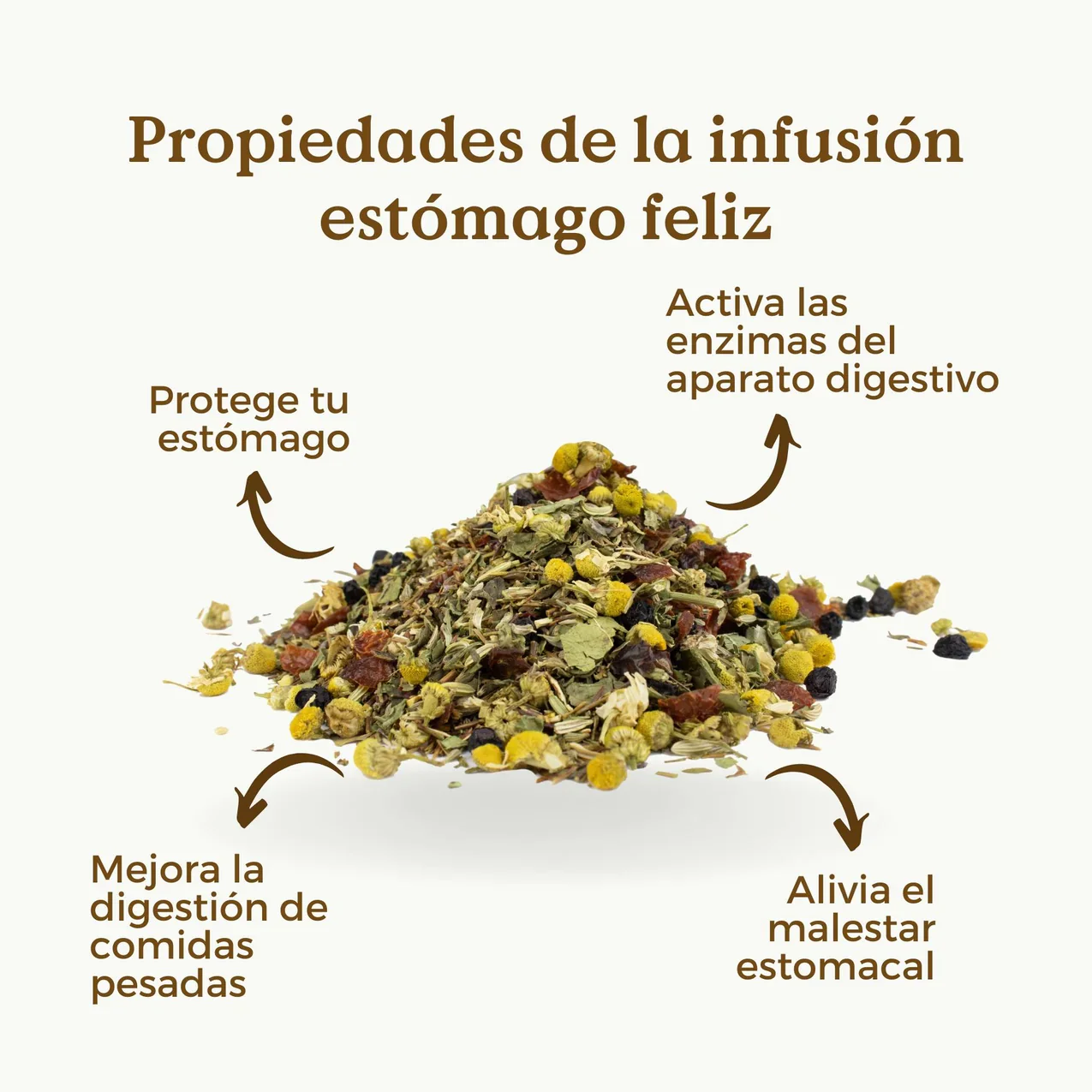 Infusión Estómago Feliz Ecológica 100g - Imagen 4